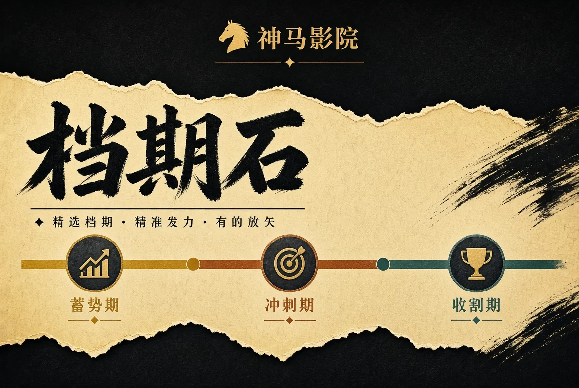 石期栏内容状态